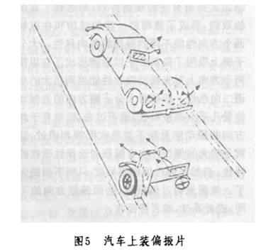 汽车上的偏振镜片