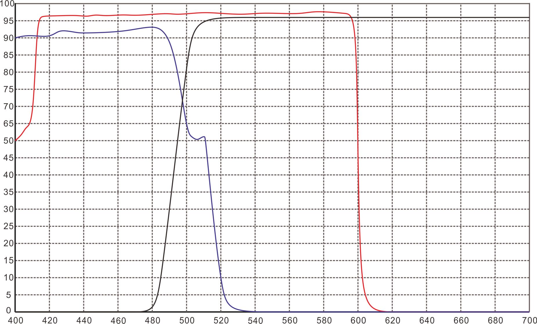 1568595955650855.jpg 二向色镜.jpg