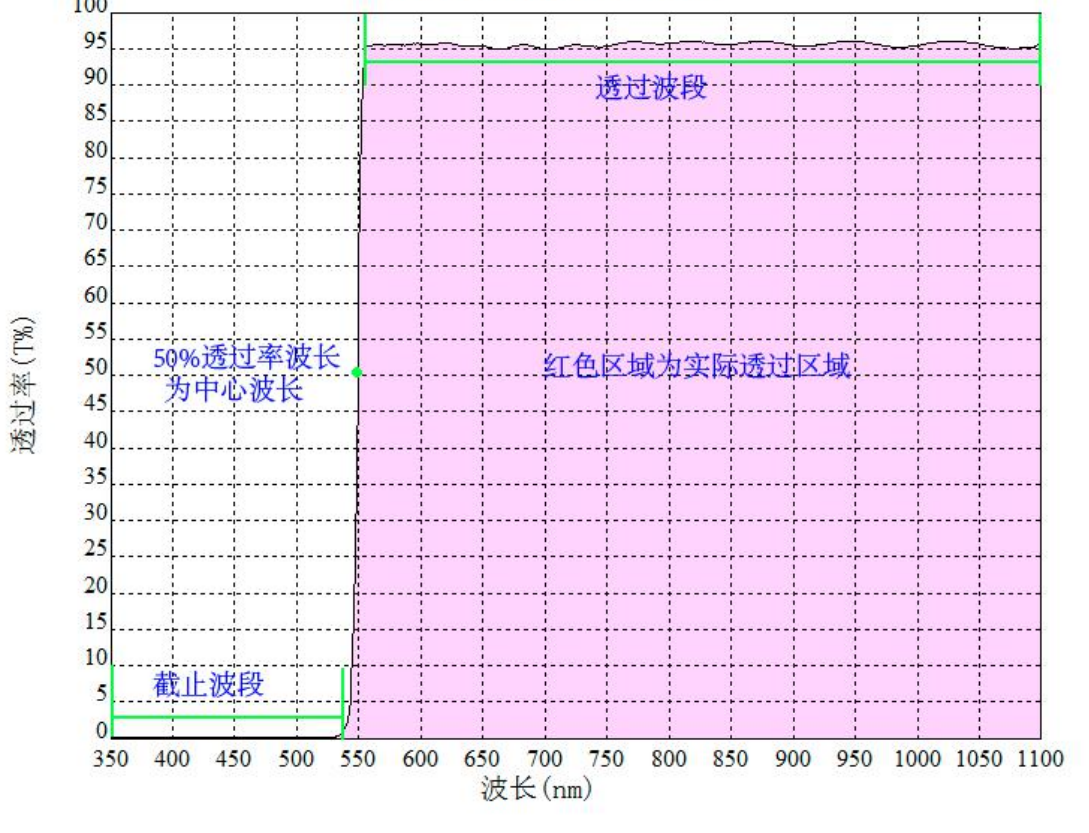 QQ图片20191102093244.png